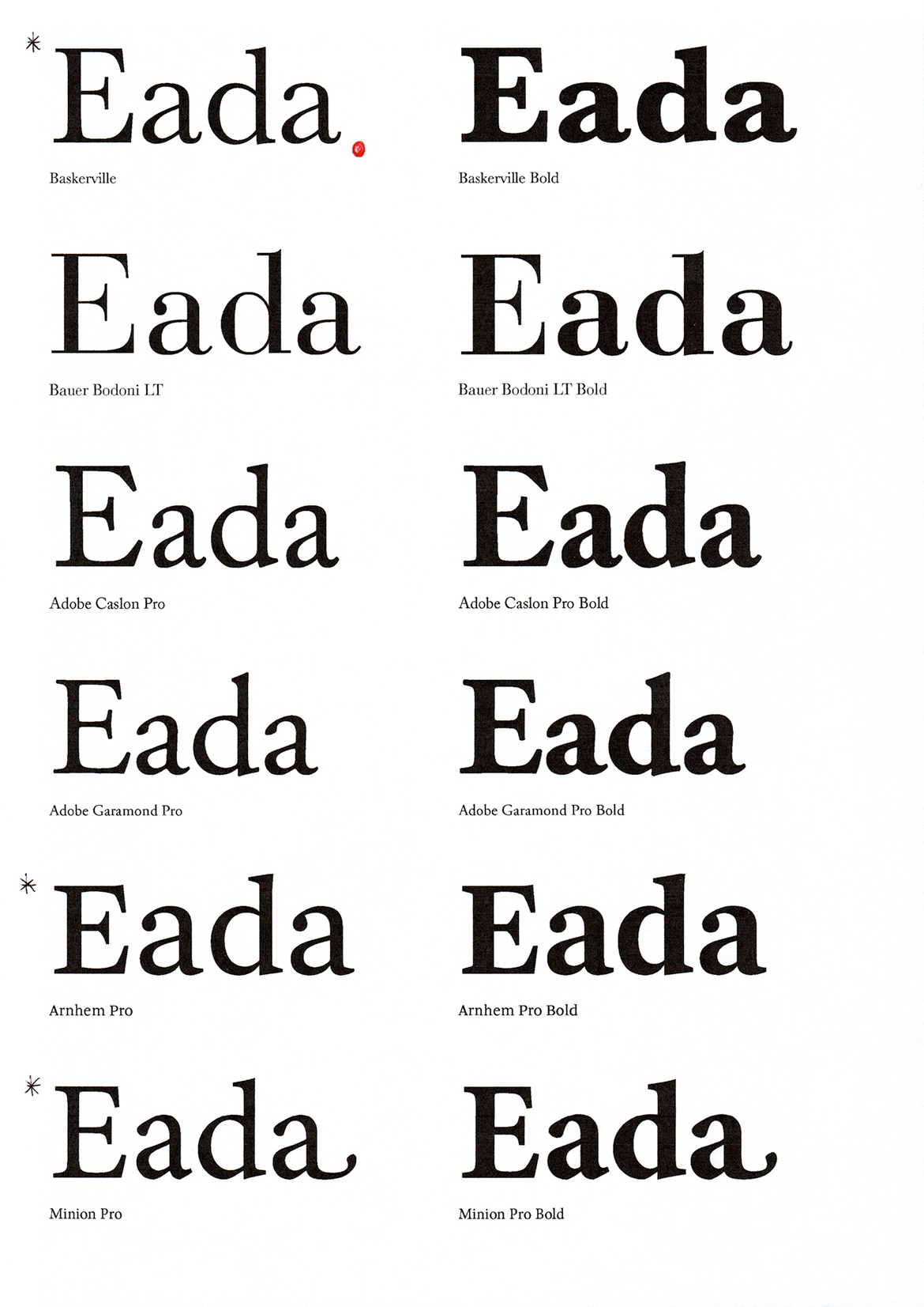 EADA-whiskey-type-test