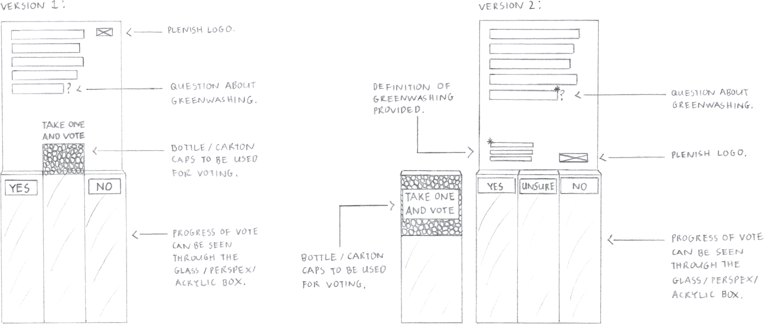 plenish-milks-initial-poll-installation-sketches